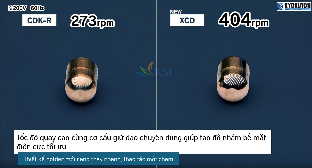 XCD-16B-400 (PNP TYPE) COMPLETE SET - MÁY MÀI, THAY ĐIỆN CỰC TỰ ĐỘNG